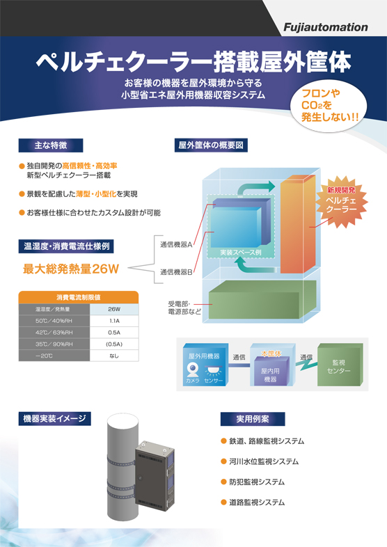 products03