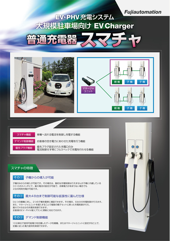 sample_products01